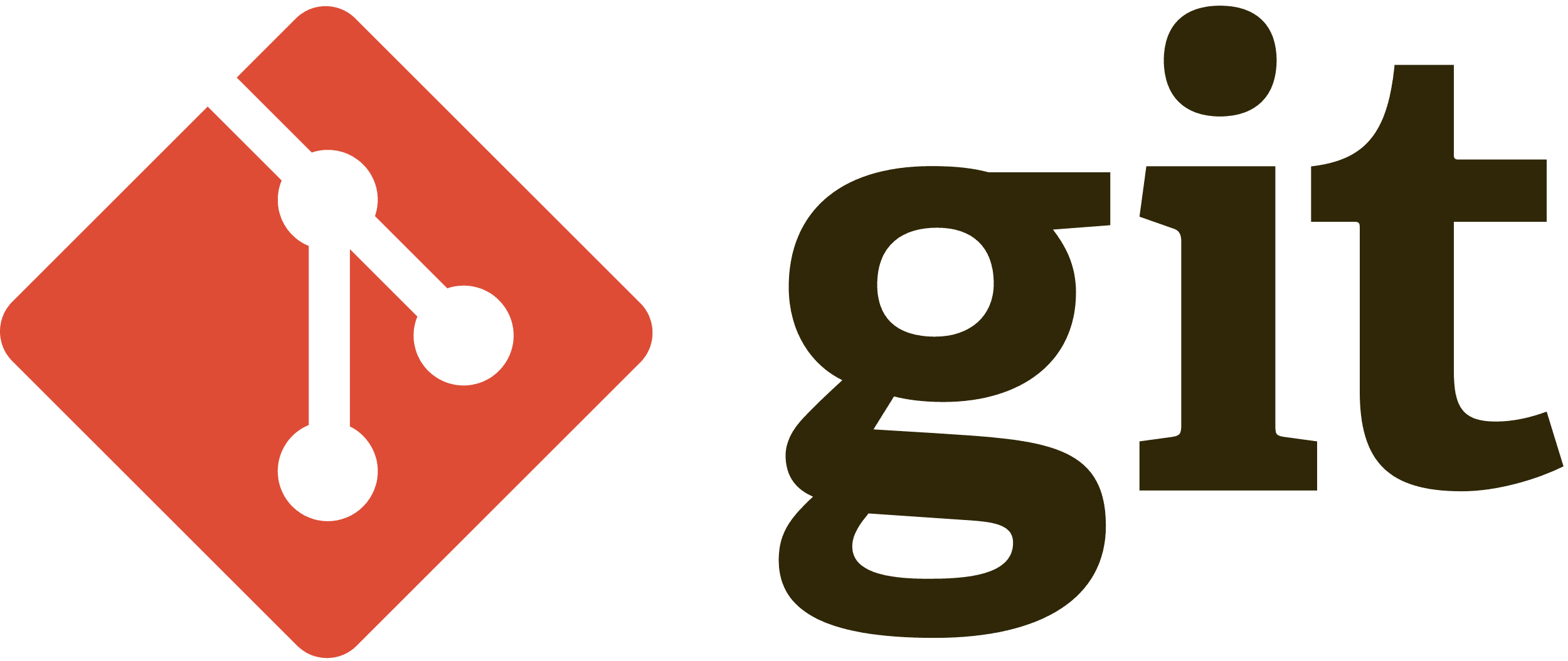 git logo